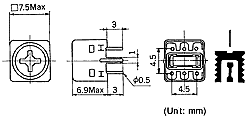 dimensions